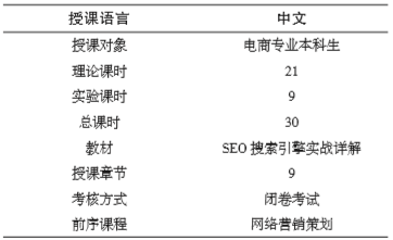 案例比較教學在(exist)“搜索引擎優化與推廣”課程中的(of)應用(use)