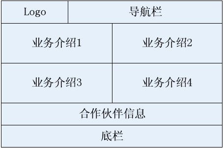 基于(At)響應式網頁設計的(of)廣告網盟門戶網站